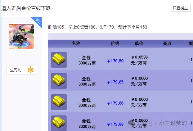 幻币比例大幅度下跌下个月应该能降到150凯时尊龙人生就是博梦幻西游：道人走后梦(图1)