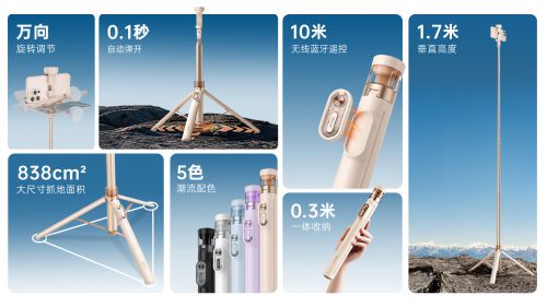 开”自拍杆新纪元！ 重新定义影像自由凯时尊龙SEAJIC施吉客开启“落地(图4)