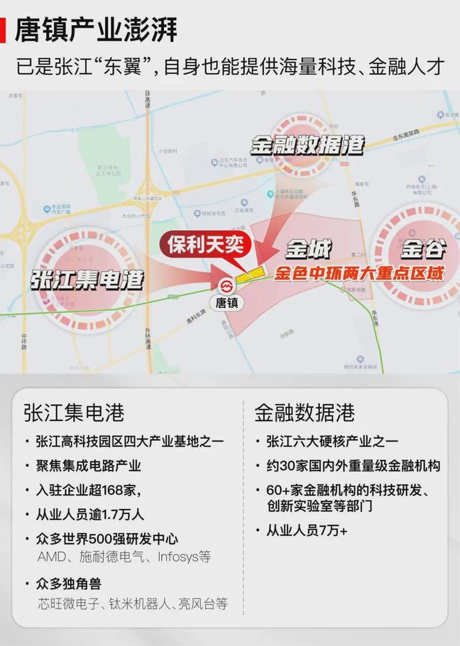 明梯厅类一梯一户全屋飘窗叠加泳池会所z6尊龙网站保利天奕户型图官宣！全(图16)