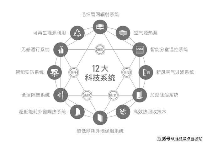 金茂府网站发布)2025年房价_户型配套尊龙凯时·中国网站普陀金茂府售楼处(普陀(图17)